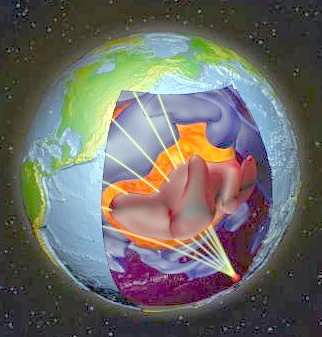 литосфера планеты Земля