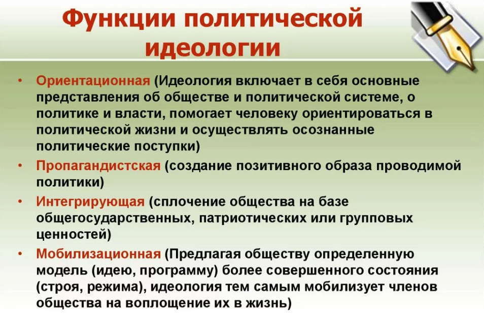 Курсовая работа: Сущность политической идеологии